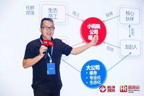 AI 时代，企业如何打造增效降本的智简组织？(图7)