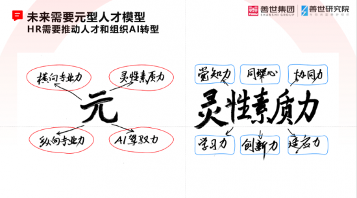 AI 时代，企业如何打造增效降本的智简组织？(图10)