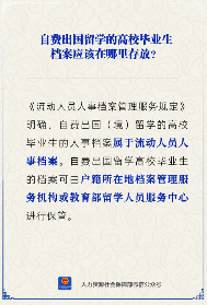【人社日课】自费出国留学，档案存哪里？(图1)