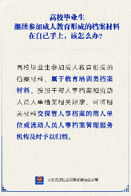 高校毕业生成人教育档案保管须知与流程解析(图2)