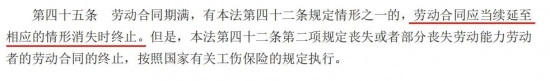 劳动合同顺延与不续签的法律差异及处理方式(图20)