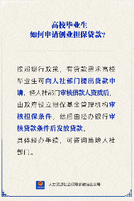 高校毕业生创业担保贷款申请流程详解(图3)