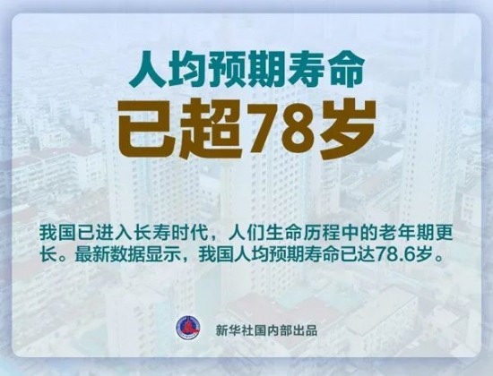 中国延迟退休政策执行对HR的影响(图4)