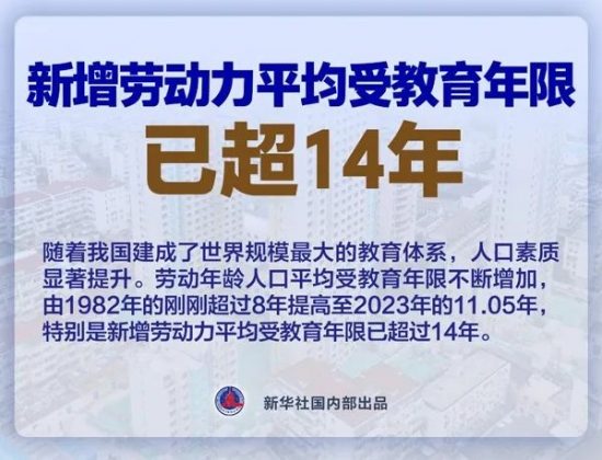 中国延迟退休政策执行对HR的影响(图5)