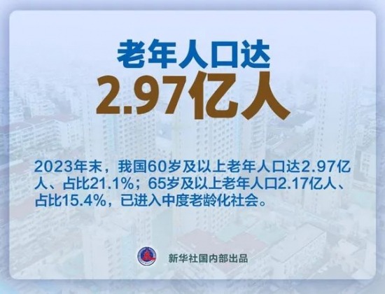 中国延迟退休政策执行对HR的影响(图6)
