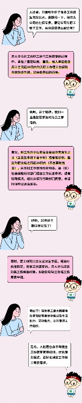 用人单位配合工伤康复的实践路径(图2) 用人单位配合工伤康复的实践路径(图2)