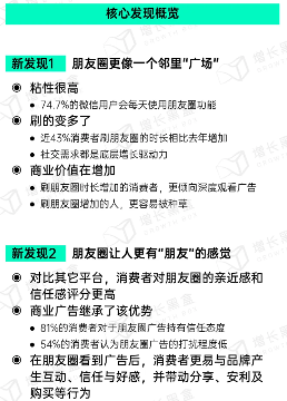 2024微信朋友圈用户研究报告(图1)