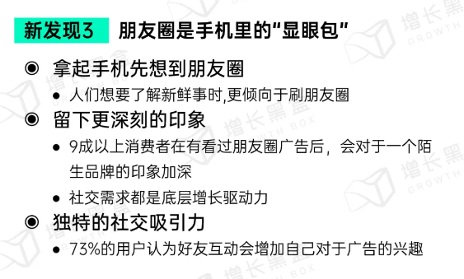 2024微信朋友圈用户研究报告(图2)