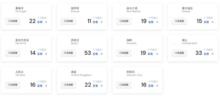 世界各国假期大对比，排第一的竟然是......(图5)