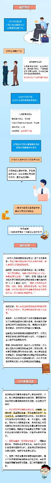 试用期能否转正，谁说了算？辞退有补偿吗？(图6)