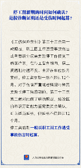 停工留薪期起算时间解析：工伤认定与诊断证明的区别(图2)