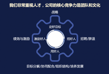 张一鸣人才策略揭开中国首富崛起密码(图8)
