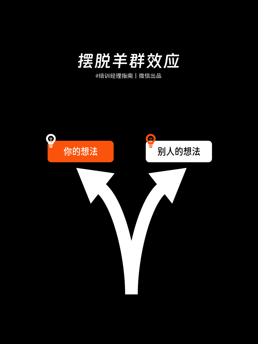 从技术到管理：一线经理，必须掌握的13项软能力