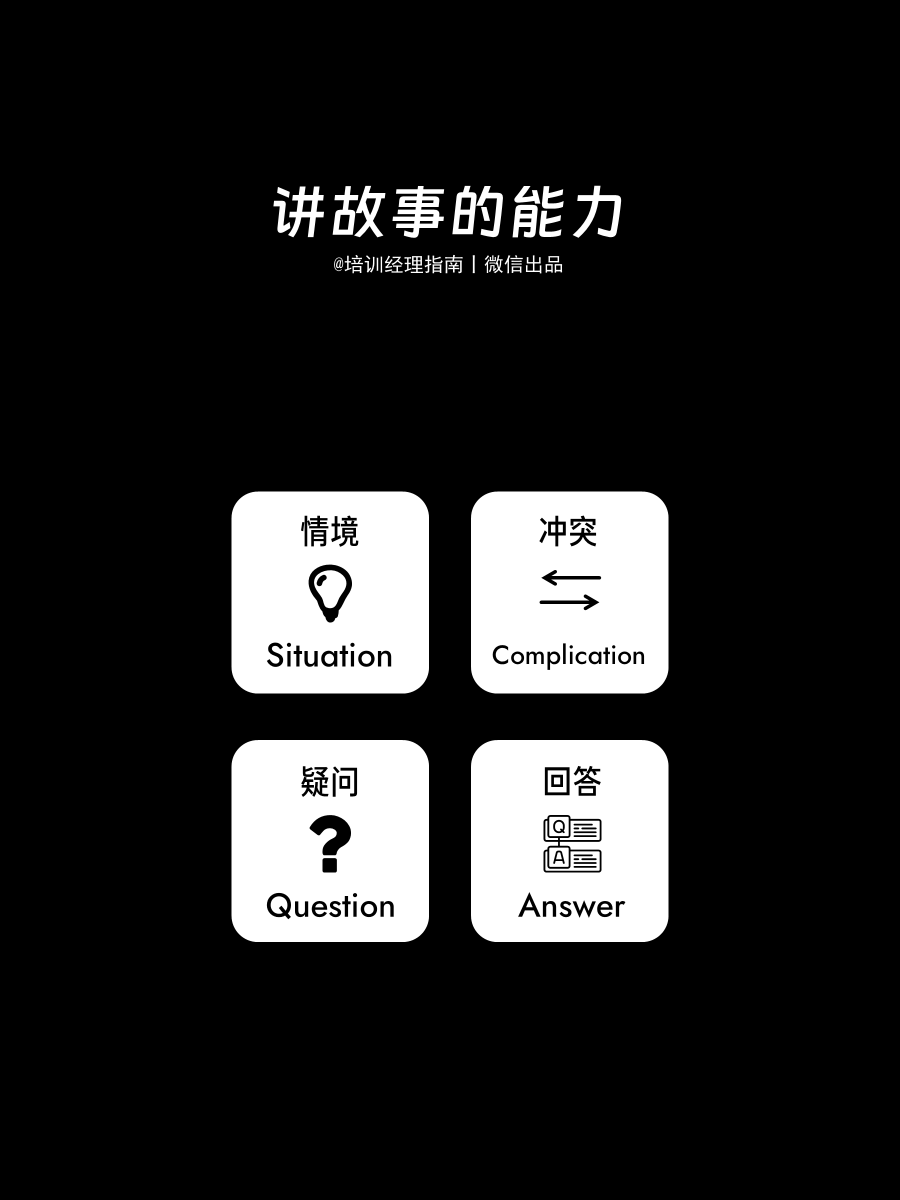 从技术到管理：一线经理，必须掌握的13项软能力