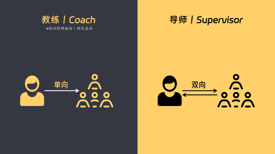 教练制与导师制的七个根本区别