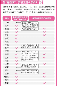 云南实施痛经假 20省份出台女性劳动保护政策(图3)