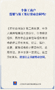 【人社日课】个体工商户需要与员工签订劳动合同吗？(图2)