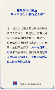 【人社日课】仲裁裁决生效后，用人单位拒不履行怎么办？(图2)