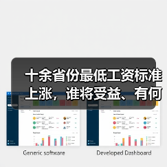 十余省份最低工资标准上涨,谁将受益、有何影响?(图1) 十余省份最低工资标准上涨,谁将受益、有何影响?(图1)