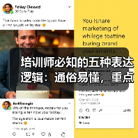 培训师必知的五种表达逻辑:通俗易懂,重点突出(图1) 培训师必知的五种表达逻辑:通俗易懂,重点突出(图1)