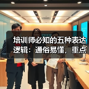 培训师必知的五种表达逻辑:通俗易懂,重点突出(图2) 培训师必知的五种表达逻辑:通俗易懂,重点突出(图2)