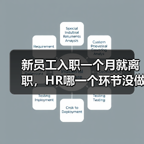 新员工入职一个月就离职,HR哪一个环节没做对?(图2) 新员工入职一个月就离职,HR哪一个环节没做对?(图2)