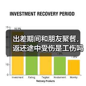 出差期间和朋友聚餐,返还途中受伤是工伤吗?(图1) 出差期间和朋友聚餐,返还途中受伤是工伤吗?(图1)