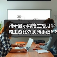 调研显示网络主播月平均工资比外卖骑手低6.8%(图2) 调研显示网络主播月平均工资比外卖骑手低6.8%(图2)