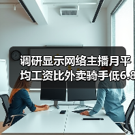 调研显示网络主播月平均工资比外卖骑手低6.8%(图4) 调研显示网络主播月平均工资比外卖骑手低6.8%(图4)