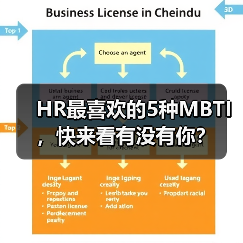 HR最喜欢的5种MBTI,快来看有没有你?(图2) HR最喜欢的5种MBTI,快来看有没有你?(图2)