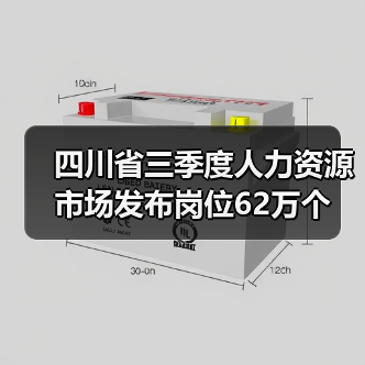 四川省三季度人力资源市场发布岗位62万个(图1) 四川省三季度人力资源市场发布岗位62万个(图1)