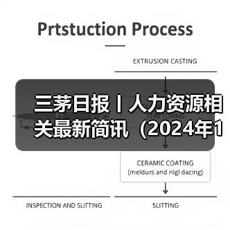 三茅日报丨人力资源相关最新简讯(2024年11月13日)(图1) 三茅日报丨人力资源相关最新简讯(2024年11月13日)(图1)