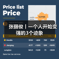 张丽俊丨一个人开始变强的3个迹象(图3) 张丽俊丨一个人开始变强的3个迹象(图3)