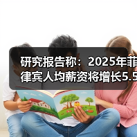 研究报告称:2025年菲律宾人均薪资将增长5.5%(图1) 研究报告称:2025年菲律宾人均薪资将增长5.5%(图1)