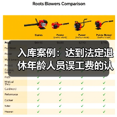 入库案例:达到法定退休年龄人员误工费的认定(图4) 入库案例:达到法定退休年龄人员误工费的认定(图4)