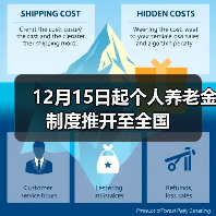 12月15日起个人养老金制度推开至全国（图3）