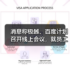 消息称极越、百度计划召开线上会议，就员工社保、赔偿金问题进行谈判（图3）