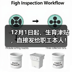 12月1日起，生育津贴，直接发给职工本人！（图1）