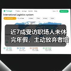 近7成受访职场人未休完年假，主动放弃者增多（图3）
