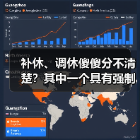 补休、调休傻傻分不清楚？其中一个具有强制性！（图1）