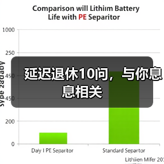 延迟退休10问，与你息息相关（图2）