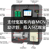 支付宝发布内容MCN激励计划，投入5亿现金流量扶持MCN机构（图1）