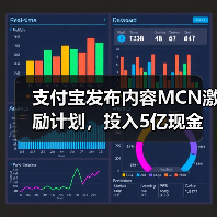 支付宝发布内容MCN激励计划，投入5亿现金流量扶持MCN机构（图4）