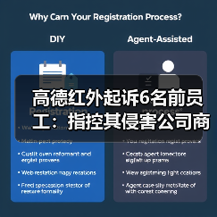 高德红外起诉6名前员工：指控其侵害公司商业秘密，索赔2亿元（图2）
