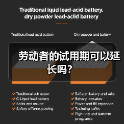 劳动者的试用期可以延长吗？（图3）