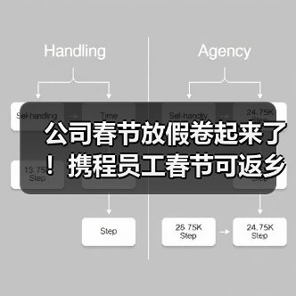 公司春节放假卷起来了!携程员工春节可返乡办公 最长两个月(图4) 公司春节放假卷起来了!携程员工春节可返乡办公 最长两个月(图4)