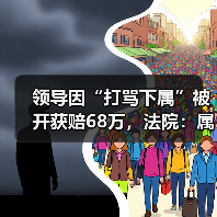 领导因“打骂下属”被开获赔68万,法院:属个人特色管理模式!(图2) 领导因“打骂下属”被开获赔68万,法院:属个人特色管理模式!(图2)