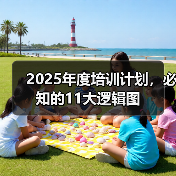 2025年度培训计划,必知的11大逻辑图(图3) 2025年度培训计划,必知的11大逻辑图(图3)