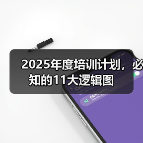 2025年度培训计划,必知的11大逻辑图(图4) 2025年度培训计划,必知的11大逻辑图(图4)