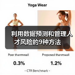 利用数据预测和管理人才风险的9种方法(图1) 利用数据预测和管理人才风险的9种方法(图1)